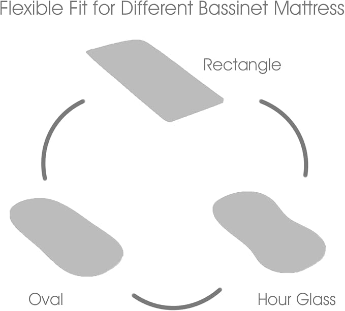 Belsden Pack of 3 Fitted Bassinet Sheet Set, Flexible Fit Various Bassinet - Image 6