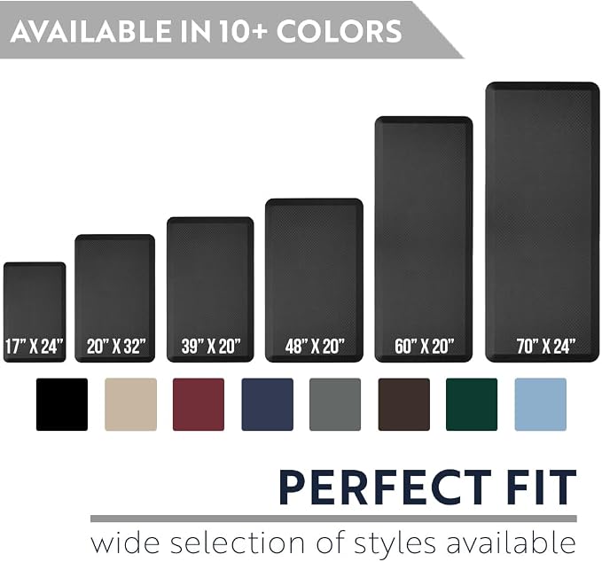 KANGAROO Thick Ergonomic Anti Fatigue Mats - Image 6