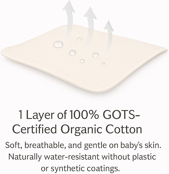 Organic Cotton Crib Mattress Protector - Image 5