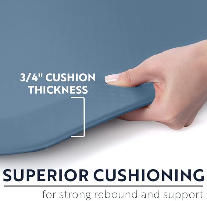 KANGAROO Thick Ergonomic Anti Fatigue Mats - Image 2