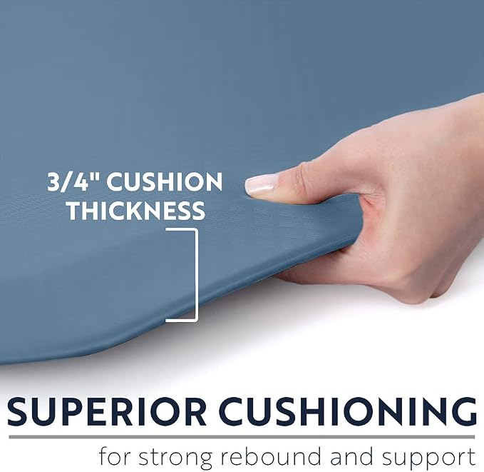 KANGAROO Thick Ergonomic Anti Fatigue Mats - Image 2