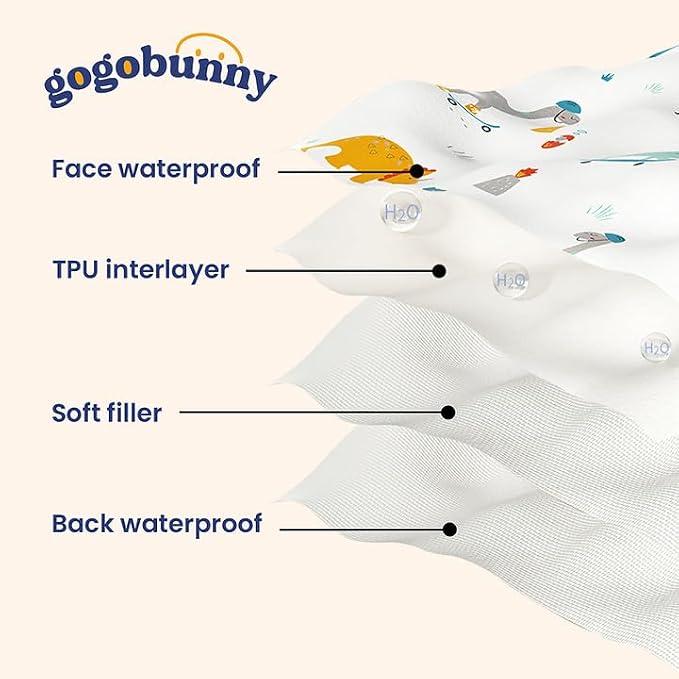 gogobunny 100% Double Sided Waterproof Dog Blanket Soft Bed Pet Cover - Image 3