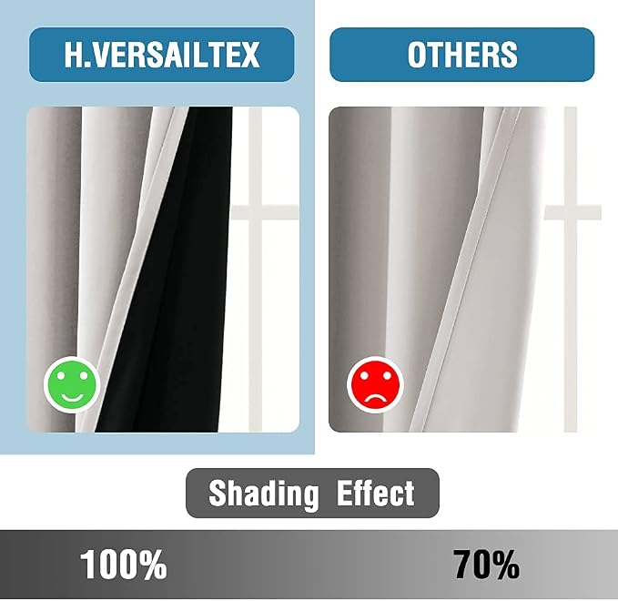 H.VERSAILTEX 100% Blackout Curtains - Image 5