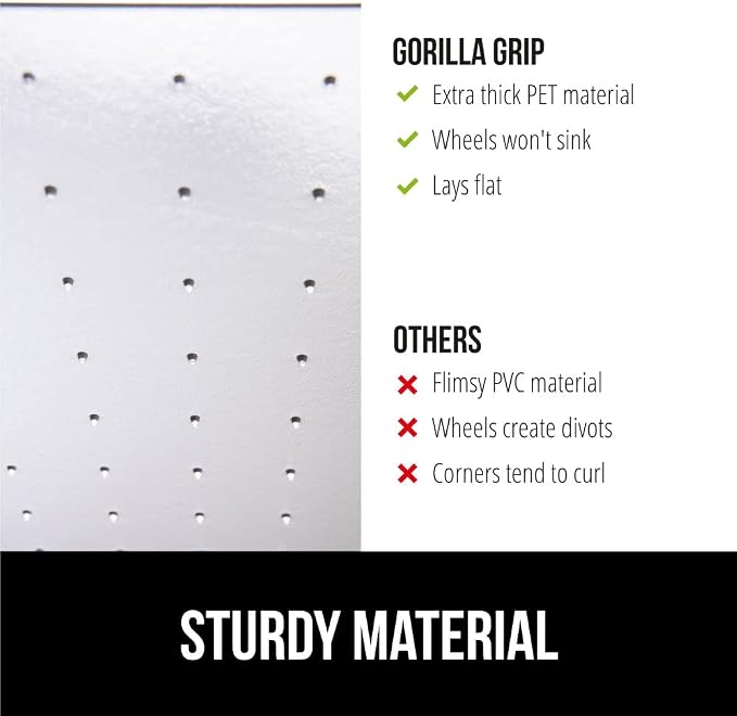 GORILLA GRIP Slip Resistant Office Chair Mat - Image 8