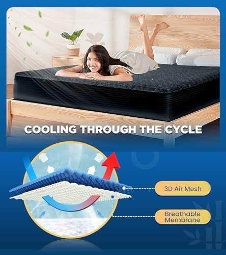 Premium 100% Waterproof Cal King Mattress Protector, Breathable Cooling 3D Air - Image 7