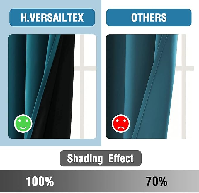H.VERSAILTEX 100% Blackout Curtains - Image 5