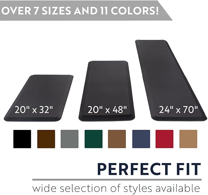 KANGAROO Thick Ergonomic Anti Fatigue Mats - Image 8