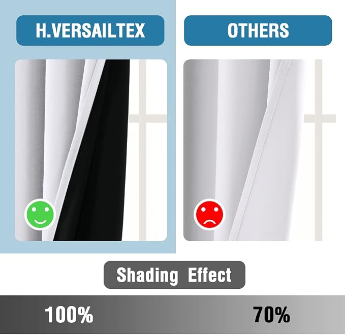 H.VERSAILTEX 100% Blackout Curtains - Image 5