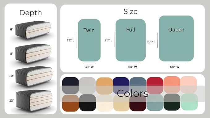 Royal Sleep Products by The Futon Factory 6 inch Memory Foam Futon Mattress - Image 7