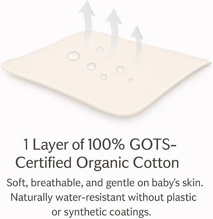 Organic Cotton Crib Mattress Protector - Image 8