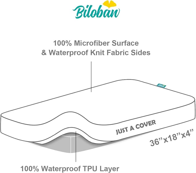 Cradle Bassinet Mattress Pad Cover - Image 5