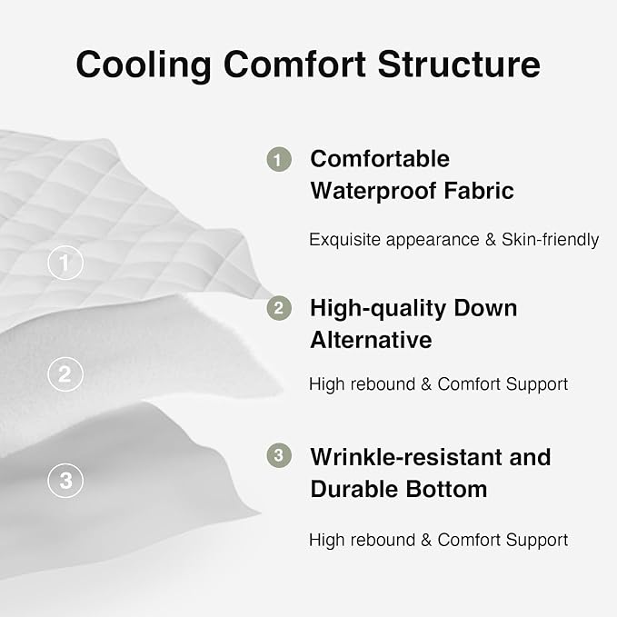 Novilla Full Mattress Topper, Extra Thick Pillow Top Mattress Pad - Image 4