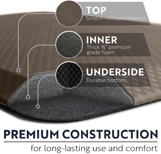 KANGAROO Thick Ergonomic Anti Fatigue Mats - Image 5