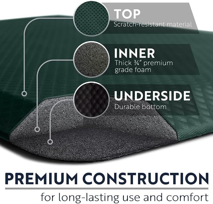 KANGAROO Thick Ergonomic Anti Fatigue Mats - Image 5