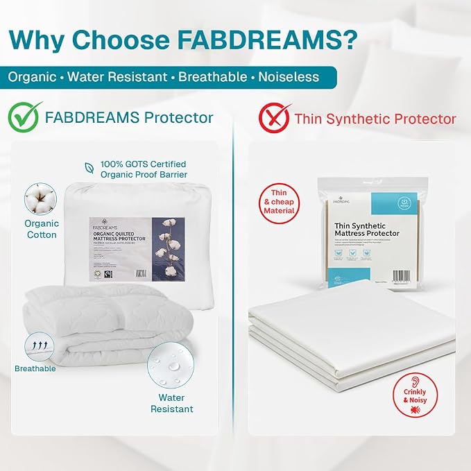 FABDREAMS Organic Quilted Mattress Protector Twin XL Size | Mattress Pad| - Image 8