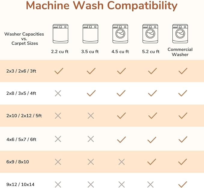 OPPODREAM Thin 8x10 Area Rugs, Washable Rugs 8x10 - Image 7