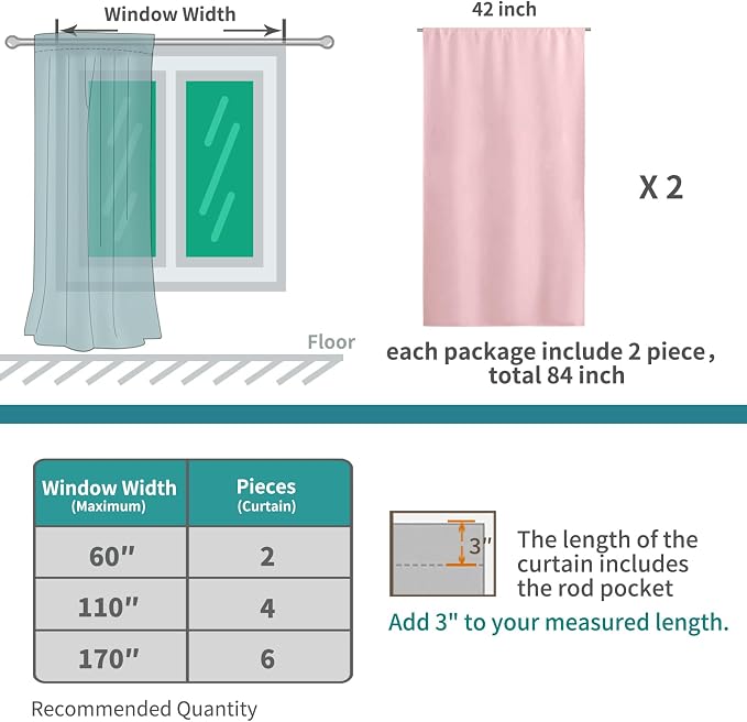 BGment Baby Pink Room Darkening Curtains - Image 6