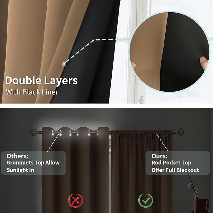 BGment Thermal Insulated 100% Blackout Curtains - Image 6