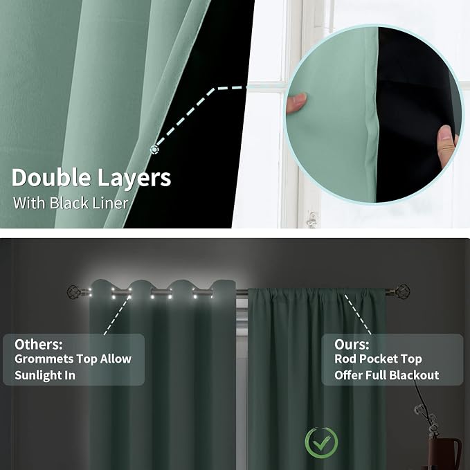 BGment Blackout Curtains for Bedroom 54 Inch Length, Rod Pocket 100% Blackout - Image 6