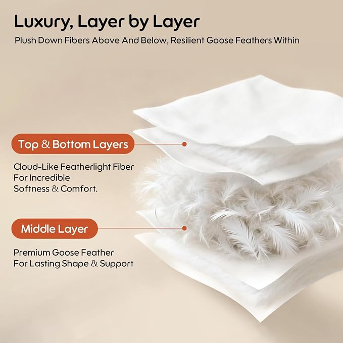 Goose Feather Down Fiber Standard Pillow Single Pack, Luxury 3-Chamber Pillows - Image 2