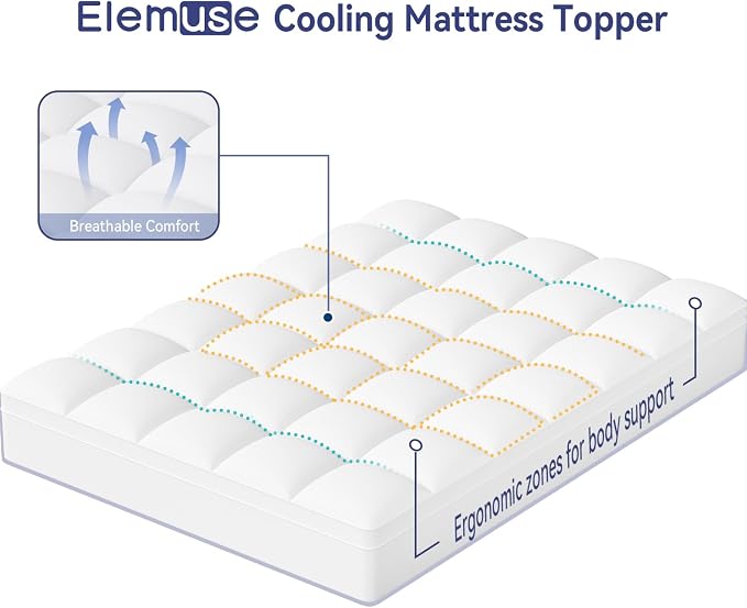 ELEMUSE Full Mattress Topper for Back Pain, Extra Thick Mattress Pad Cover - Image 2
