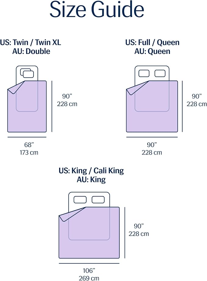 REST® Evercool® Cooling Comforter, King/Cali King, Blanket - Image 9