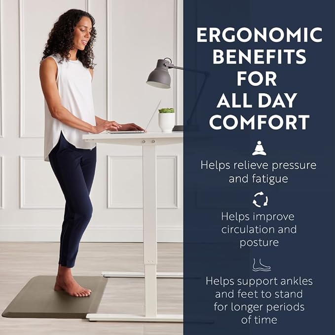 KANGAROO Thick Ergonomic Anti Fatigue Mats - Image 3