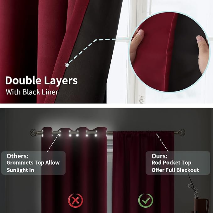 BGment Christmas Burgundy Red Blackout Curtains - Image 6