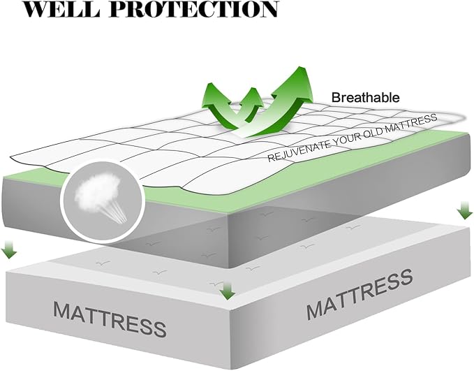 EASELAND Queen Size Mattress Pad Pillow Cover Quilted Fitted Mattress Protector - Image 3
