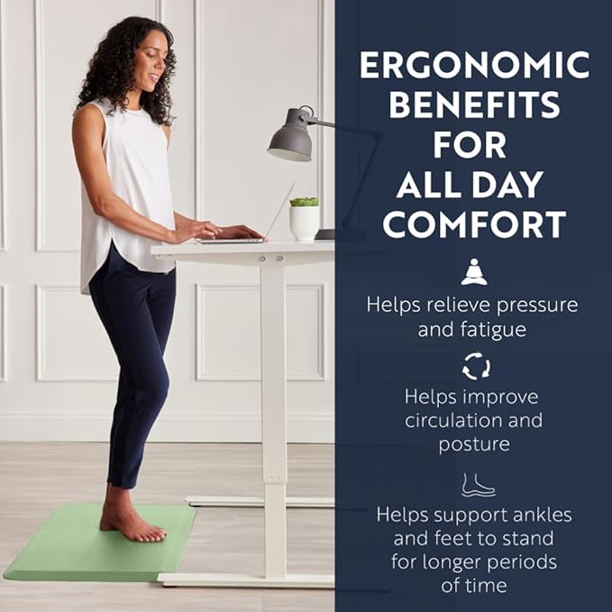 KANGAROO Thick Ergonomic Anti Fatigue Mats - Image 3