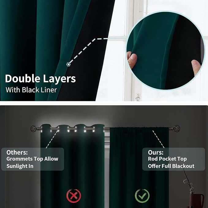 BGment Full Blackout Curtains for Living Room 72 Inch Length 2 Panels Set - Image 7