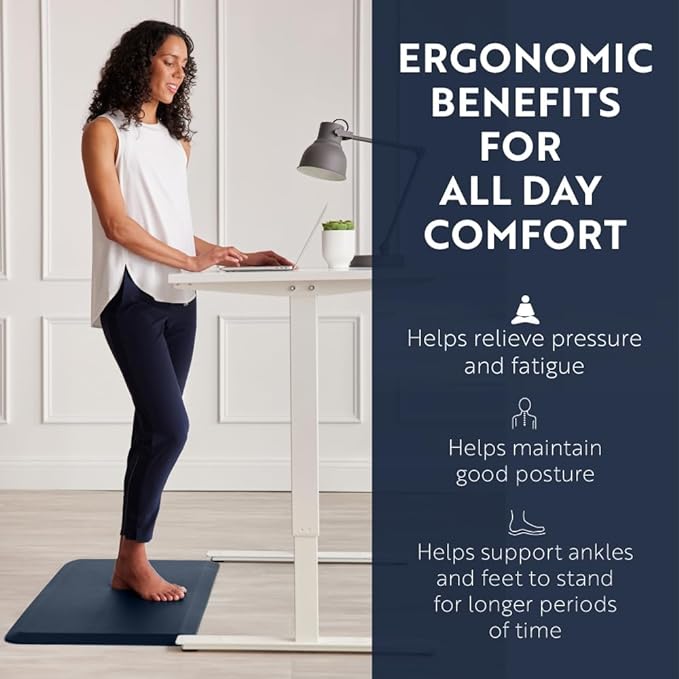 KANGAROO Thick Ergonomic Anti Fatigue Mats - Image 3