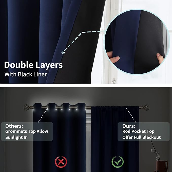 BGment Blackout Curtains for Bedroom 54 Inch Length, Rod Pocket 100% Blackout - Image 6