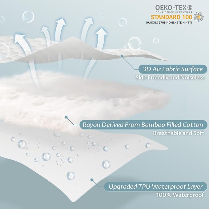 King Size Waterproof Mattress Protector Fitted Quilted Mattress Pad Cover - Image 3
