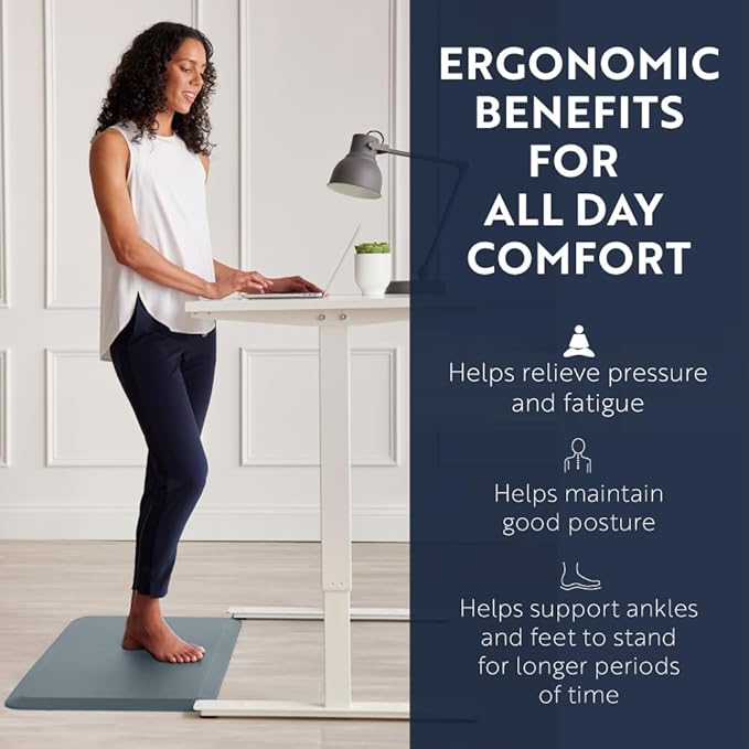 KANGAROO Thick Ergonomic Anti Fatigue Mats - Image 3