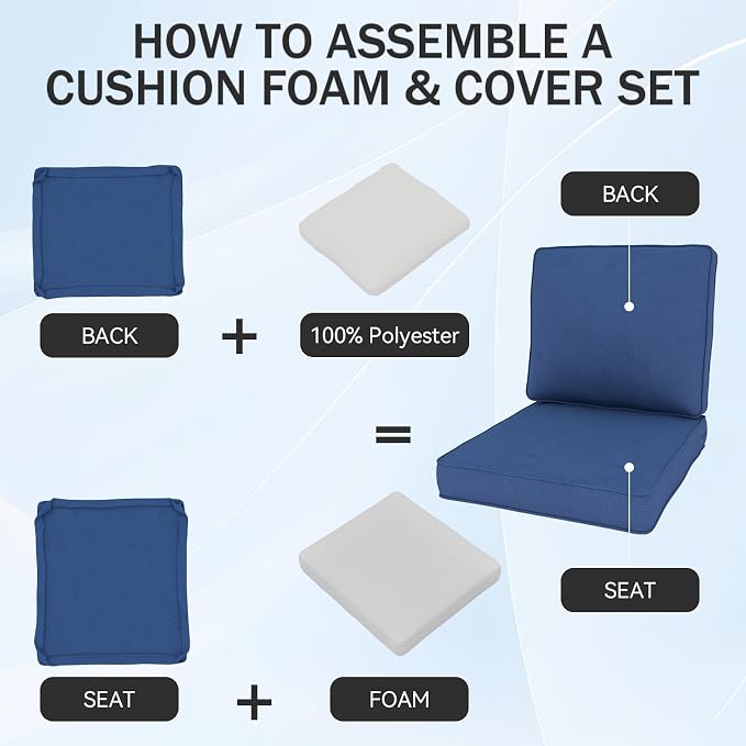 Outdoor Chair Cushions 23" x 24" x 4", Patio Deep Seat Replacement Cushions Set - Image 2