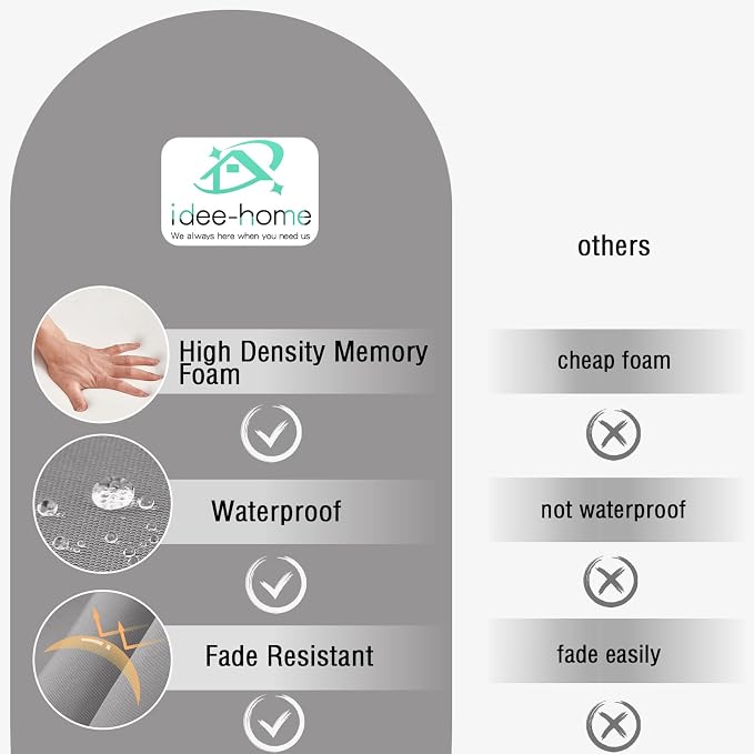 idee-home Outdoor Cushions for Patio Furniture, Outdoor Seat Cushion, - Image 7
