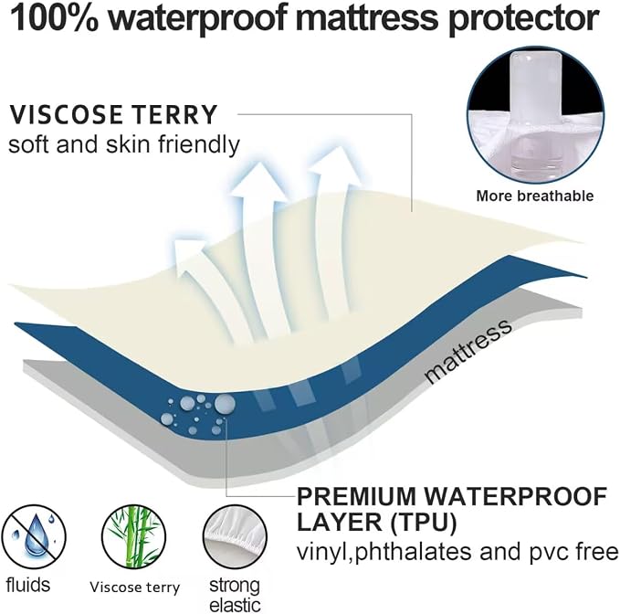 King Size Mattress Protector Waterproof, Smooth Top Mattress Protector - Image 2