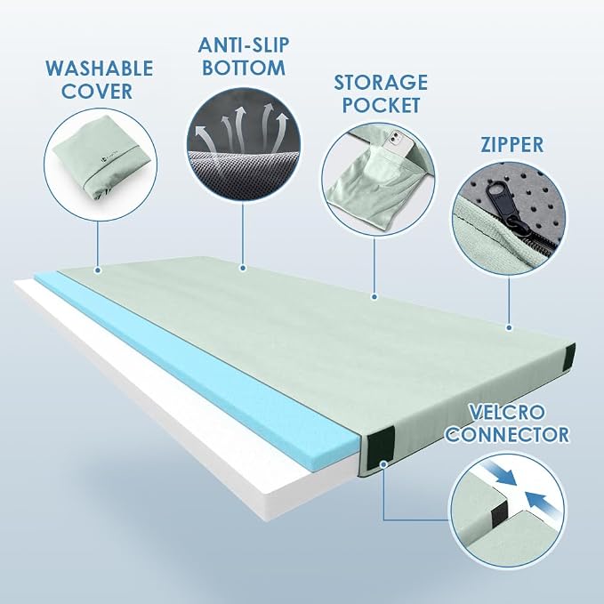 KingChii CertiPUR-US Memory Foam Camping Mattress, Portable Roll Up Travel Car - Image 3