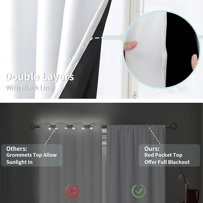 BGment White 100% Blackout Curtains - Image 7