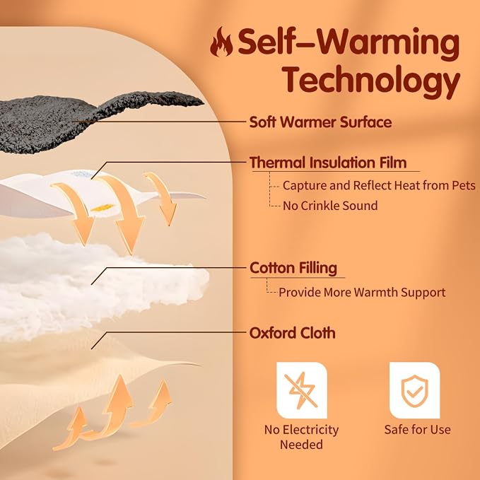 Nobleza Self Heating Cat Bed, Super Soft Thermal Dog Crate Bed Mat - Image 2