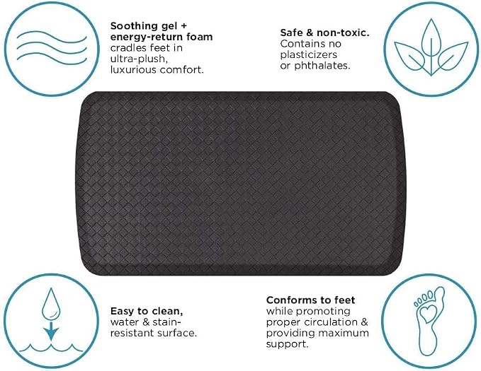 GelPro Elite Premier Gel & Foam Cushioned Anti-Fatigue Kitchen Floor Comfort Mat - Image 6