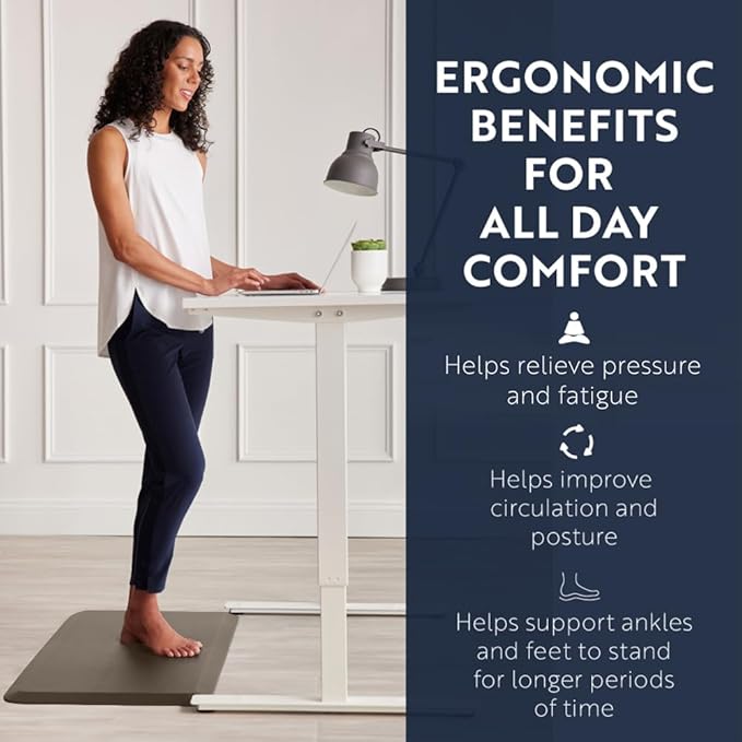 KANGAROO Thick Ergonomic Anti Fatigue Mats - Image 3
