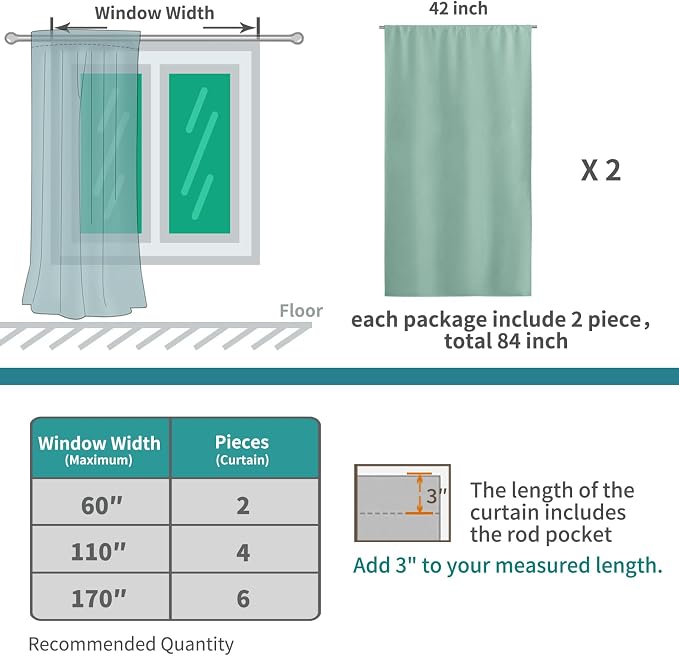 BGment Light Sage Blackout Curtains 40 Inches Length - Image 6