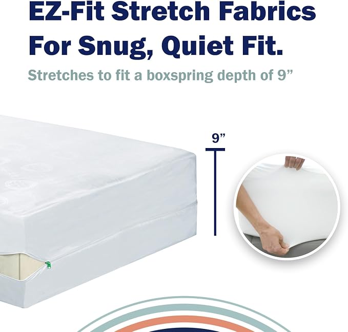 CleanRest PRO Box Spring Encasement - Image 5