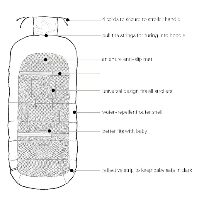 CozyMe Stroller Footmuff, Insulated Stroller Blanket Evelution - Image 3