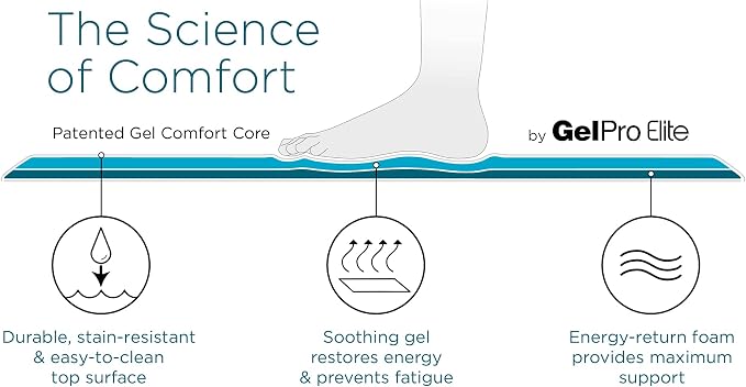 GelPro Elite Premier Gel & Foam Anti-Fatigue Kitchen Floor Comfort Mat - Image 6
