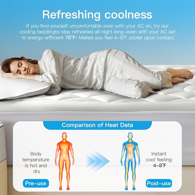 Cooling Mattress Topper King Size - Image 2