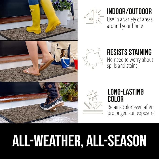 GORILLA GRIP 100% Waterproof All-Season WeatherMax Doormat 35x23, US Designed - Image 4