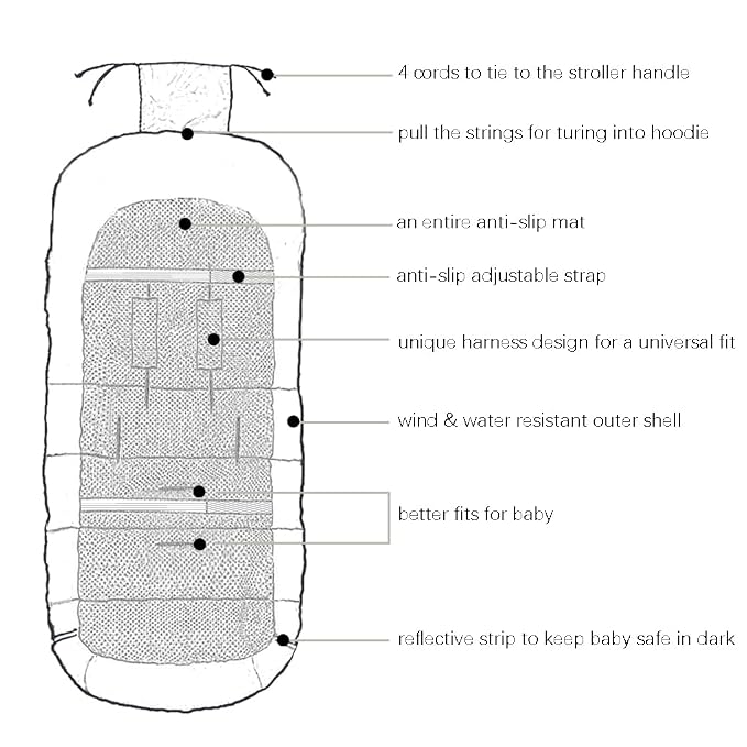 CozyMe 3 in 1 Winter Outdoor Tour Toddler Universal Stroller Sleeping Bag - Image 3